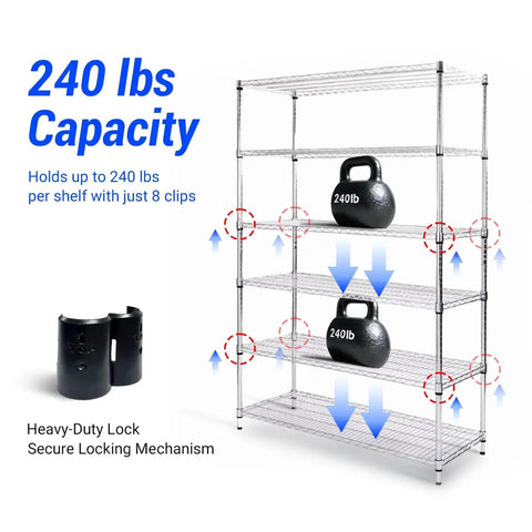 Diagram showing 24 Pack Three Quarter Inch Wire Shelf Clips With Secure Locking Metal Design For Universal Wire Shelving to hold 240 lbs per shelf.