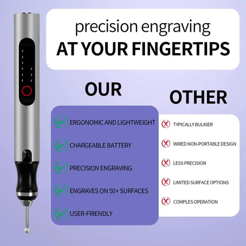 Wireless Engraving Pen Kit With 30 Metal Grinding Bits Ceramic Bit And 3 Cutting Blades shown with precision engraving features.