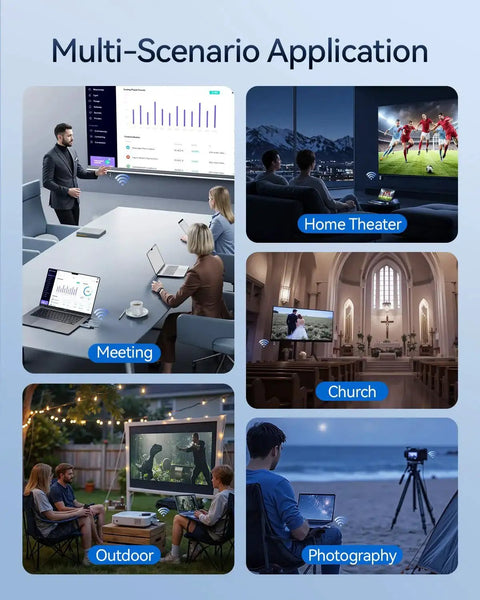 Image showcasing multi-scenario use of Wireless HDMI Transmitter And Receiver Kit With 328ft Range for meetings, home theater, and more.