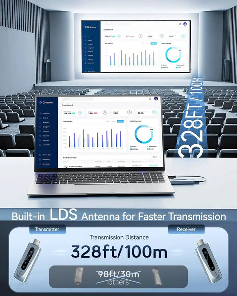 Wireless HDMI Transmitter And Receiver Kit With 328ft Range 100m Plug And Play Wireless Extender for presentation setup.