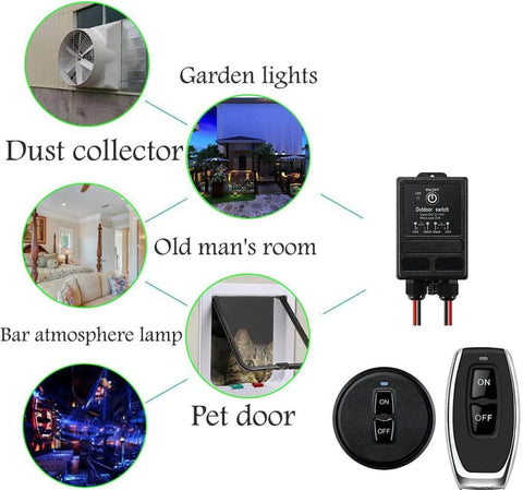 Remote Control Relay Switch 12V-72V DC Wireless Receiver IP65 Waterproof 40A Heavy-Duty Relay for various outdoor and indoor applications.