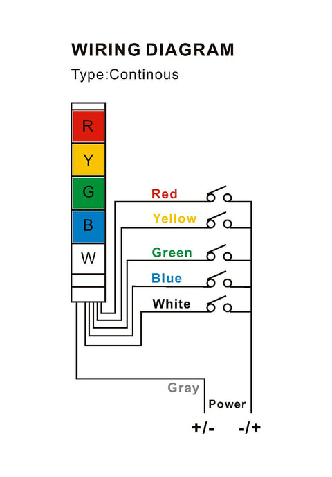 Wiring diagram for continuous type signal lights with red, yellow, green, blue, and white labeled connections to power source.