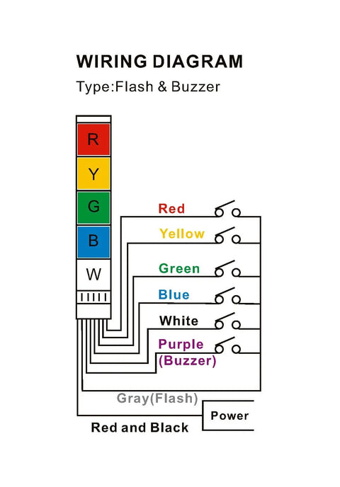 Wiring diagram for 110V AC Alarm Warning Light with Built In Buzzer and Red LED Signal Tower Lamp, Model LTP-502WJ Baomain.