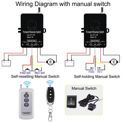Amazon Waterproof forward/reverse remote switch modules for DC actuators; two black wiring boxes with remotes (front view)