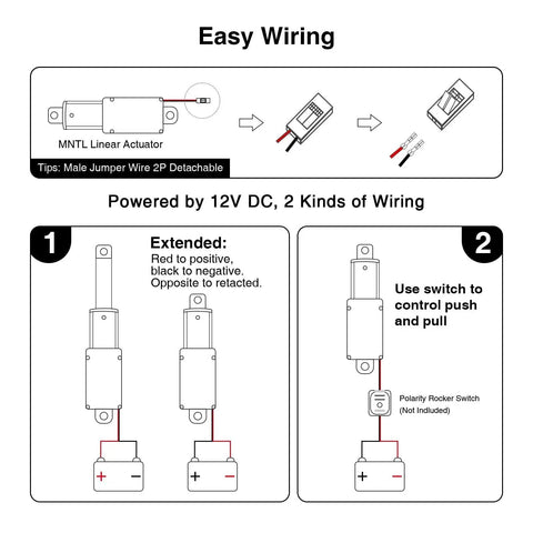 Diagram showing easy wiring for Compact 50mm 20N Mini Electric Linear Actuator with 12V motor for cabinets and home automation.