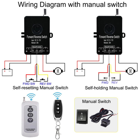 Amazon idealWIN dual DC 12V–72V forward/reverse switch modules with remote control; black enclosures and wiring diagram