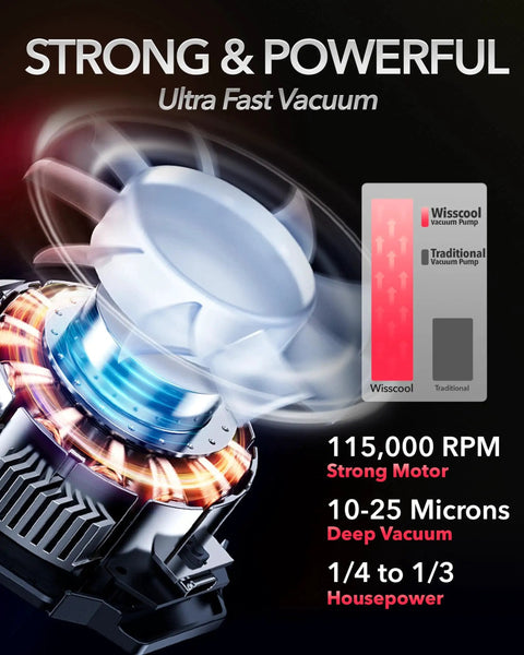 Four Point Five CFM 110V One Third HP AC Vacuum Pump With 4 Way Gauge Kit motor specifications and performance highlights by Wisscool