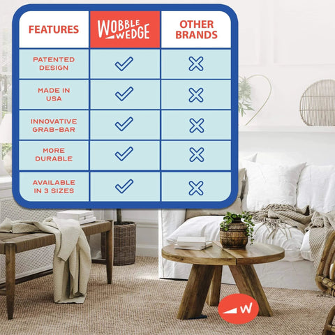 Comparison chart of Wobble Wedge Flexible Plastic Leveling Shims features versus other brands, with living room setting.