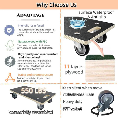 Infographic showcasing heavy duty wood furniture dolly set with features like phenolic resin face, 11 layer plywood, soft rubber wheels.