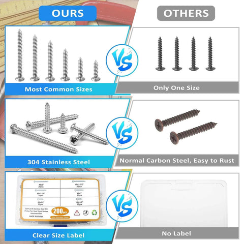 Comparison image showcasing 200 Pcs #6 Wood Screws Assortment Kit Made from 304 Stainless Steel Featuring Pan Head Self Tapping Sheet Metal Screws.