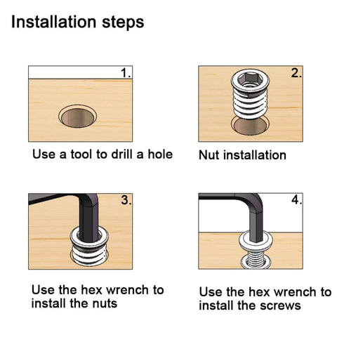 Installation steps for Top Notch Gold Zinc Plated Wood Threaded Inserts Set 100 Pieces One Quarter Inch 20 Threads 15mm Length Hex Drive Nut Inserts