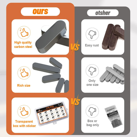 Comparison of Woodruff Key Stock Set 175 Piece Stainless Steel Key Stock Assortment In 15 Sizes with other brands