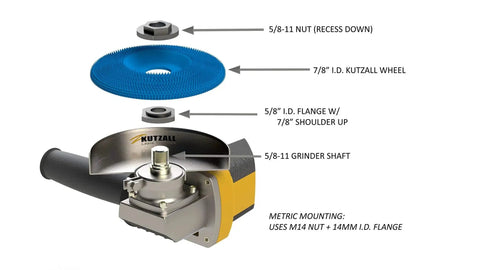 Diagram showing Extreme Shaping Disc for Woodworking Coping with Angle Grinder Attachment setup with labeled components