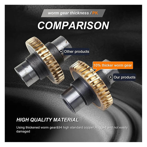 Comparison of worm gear thickness showing NMRV040 Worm Gear Gearbox with 10% thicker gear than other products.