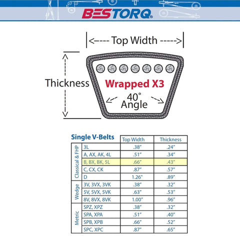 Dimensions and specifications chart for B40 or 5L430 V-Belt, Classic Wrapped Rubber X3, showing top width and thickness.