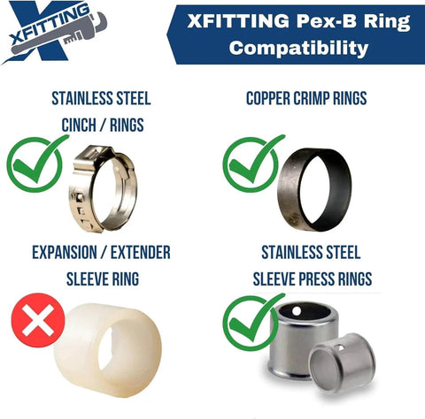 XFITTING Pex-B Ring compatibility diagram showing stainless steel cinch, copper crimp, sleeve press rings, and rejected sleeve ring.