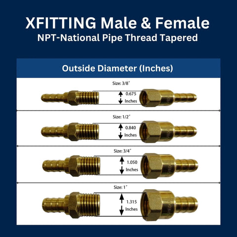 Diagram showing XFITTING male and female NPT adapters in various sizes with outside diameter measurements.