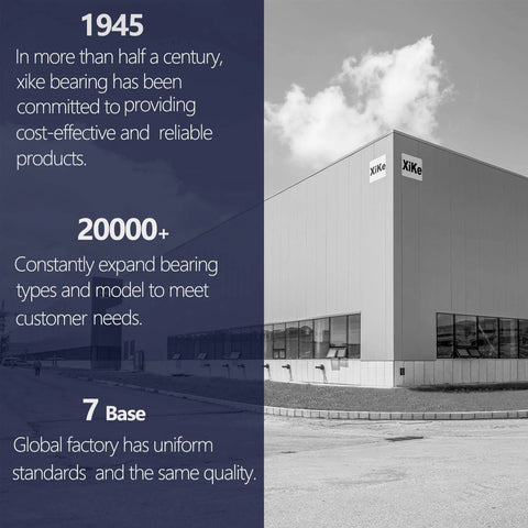 Xike Bearing factory exterior with text about cost-effective and reliable products, over 20,000 types, and 7 global bases.