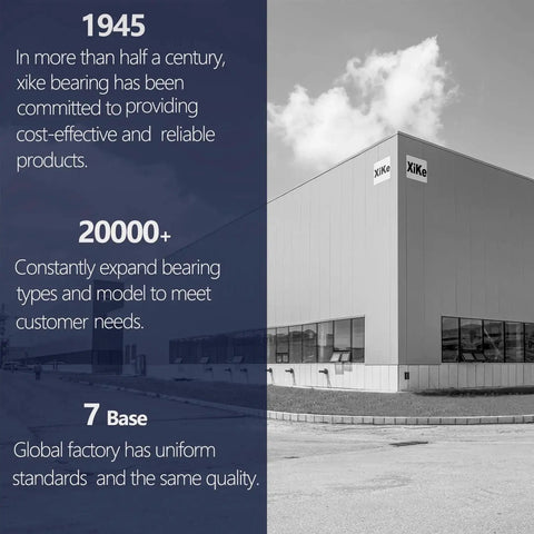 Xike bearing factory building with text about history, product range, and global standards on image background.