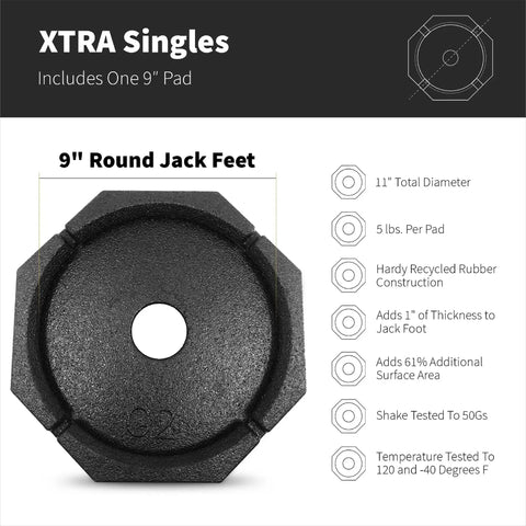 XTRA Singles RV Jack Pads For Fifth Wheels And Motorhomes Travel Trailers With 9 Inch Round Jack Feet, durable rubber pad