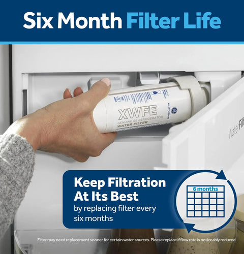 Hand installing XWFE Refrigerator Water Filter Compatible With GE Appliances Models, six-month lifespan highlighted on packaging.