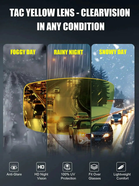 Comparison of night vision driving glasses with TAC yellow lens in foggy, rainy, and snowy conditions, highlighting clear vision features.