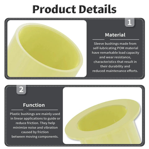 Flanged POM Sleeve Bearings 10mm ID By 12mm OD product details showing yellow bushing material and function.