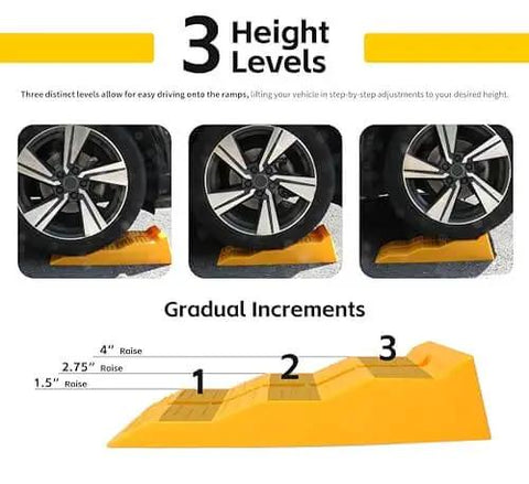 Three Step RV Leveling Ramps Set Of Two For Camper And Trailer In Bright Yellow Terrain Leveler For Stable Parking On Uneven Ground Easy Drive On With Gradual Increments Includes Wheel Chocks shown with vehicle tire on ramps.