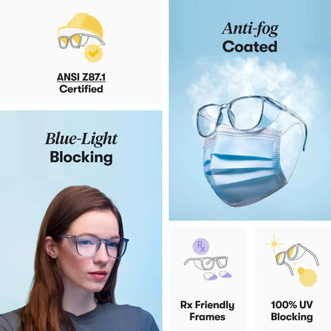 Z87.1 Certified Safety Glasses With Blue Light Blocking And Anti Fog Coating with features including ANSI certification and UV blocking.