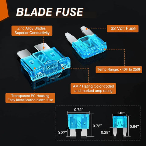 All-In-One Blade Jcase Car Fuse Assortment Kit With 250 Fuses in Standard Mini Low Profile and Tall, transparent PC housing