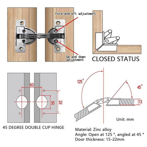Diagram of 125-degree hidden zinc alloy door hinge set with adjustment details, 2 pieces, for cabinets and bathrooms.