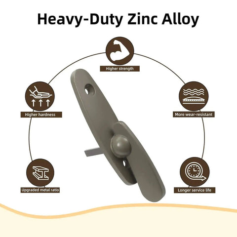 Heavy Duty Thumb Latch Replacement For Sliding Patio Doors Zinc Alloy Lock With Tribeca Style Color Matched Screws