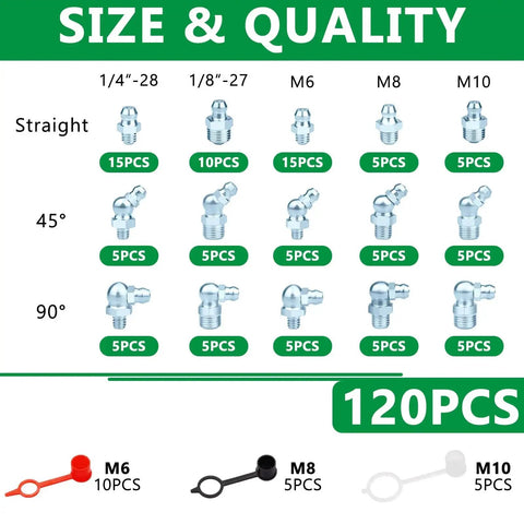 Premium Zinc Plated Steel Grease Fittings Kit with 120 Piece SAE and Metric Zerk Nipples Straight 45 Degree 90 Degree Options