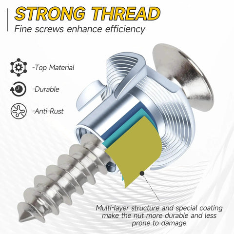 Close-up of a strong-thread multi-layer zinc-plated screw, showcasing anti-rust and durable features, ideal for various projects.