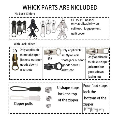 252-Piece Zipper Repair Kit contents displayed with sliders, pulls, and tools for luggage, bags, and jackets by Meikeer