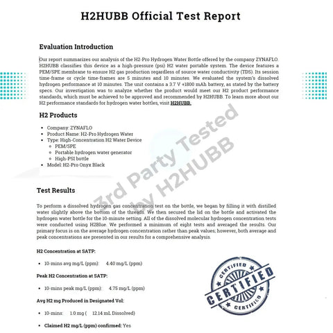 H2HUBB official test report for Hydrogen Water Bottle Generator With SPE PEM Technology Delivers 2.0 To 3.0 PPM H2 performance analysis