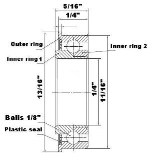 1/4 » x 11/16 » x 5/16 » Roulement à billes bridé Heavy Duty F0822