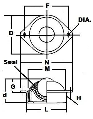 NLPBT-1 CS/SS Flanged Ball Transfer Unit 1 Main Ball Mounted Bearing
