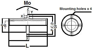 SMSFC35 NB Bagues à bague à glissière de 35 mm Roulement linéaire