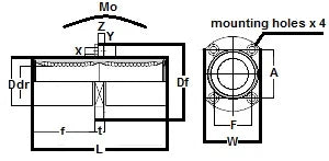 SMTC30UU NB 30mm Slide Bush Bushings Motion Linear Bearing