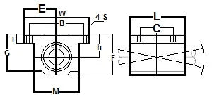 SWA24 NB 1-1/2" Ball Bushing Block Linear Motion