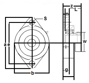 FHLF206-18G Flange Light Duty 2 Bolt Unit: 1 1/8 inner diameter: Ball Bearing